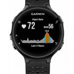 Пульсометры Гармин