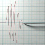 Перевірка на поліграфі перед шлюбом: тренд чи необхідність?